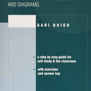 کتاب Visuals: Writing About Graphs, Tables and Diagrams