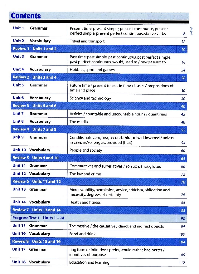 کتاب دیستینیشن Destination B2 Grammar and Vocabulary with Answer Key