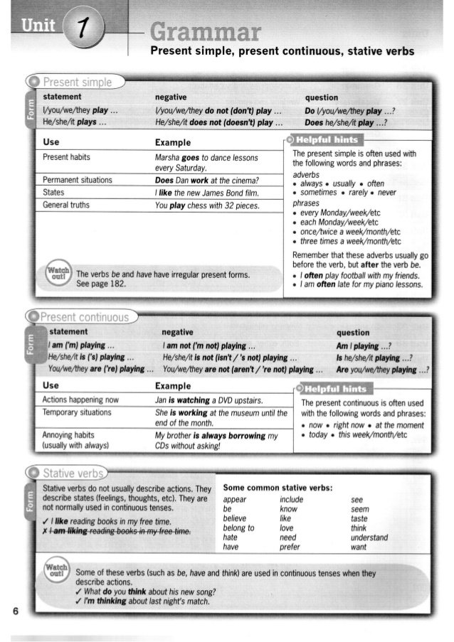 کتاب دیستینش Destination B1 Grammar and Vocabulary with Answer Key وزیری