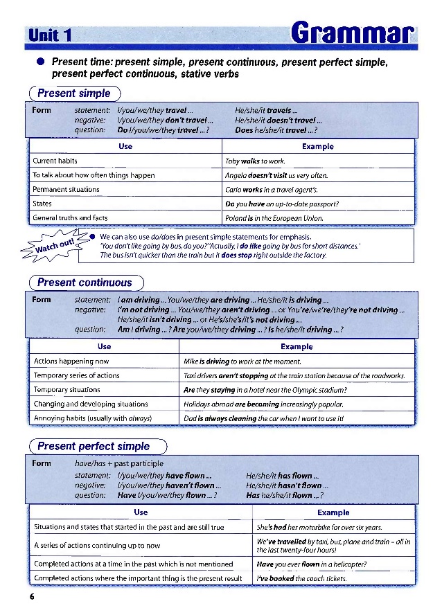 کتاب دیستینیشن Destination B2 Grammar and Vocabulary with Answer Key وزیری