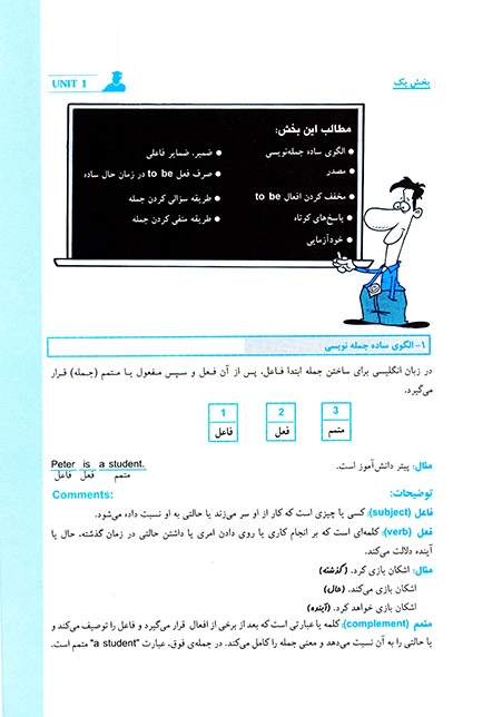 گرامر انگلیسی را در 60 روز بیاموزیم قنبری